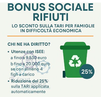 Bonus Sociale Rifiuti